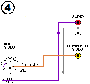 C64-C128 Kabel AV DIN8U na Composite Video i Audio.png